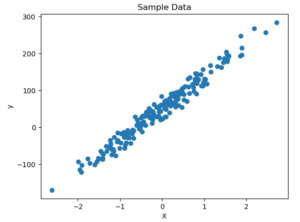 Implement Linear Regression in Python from Scratch - Inside Learning ...