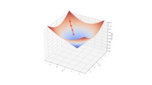 Understanding the Gradient Boosting Regressor Algorithm - Inside ...