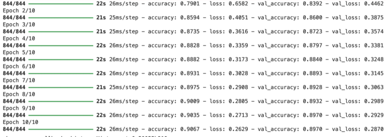 advanced model tuning