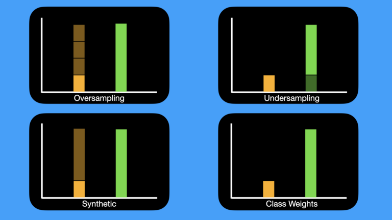 unbalanced data